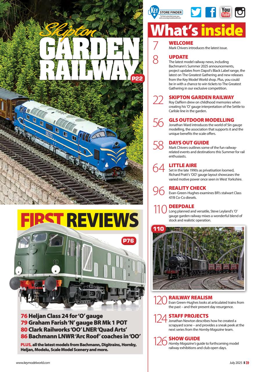 Hornby Magazine Preview Pages