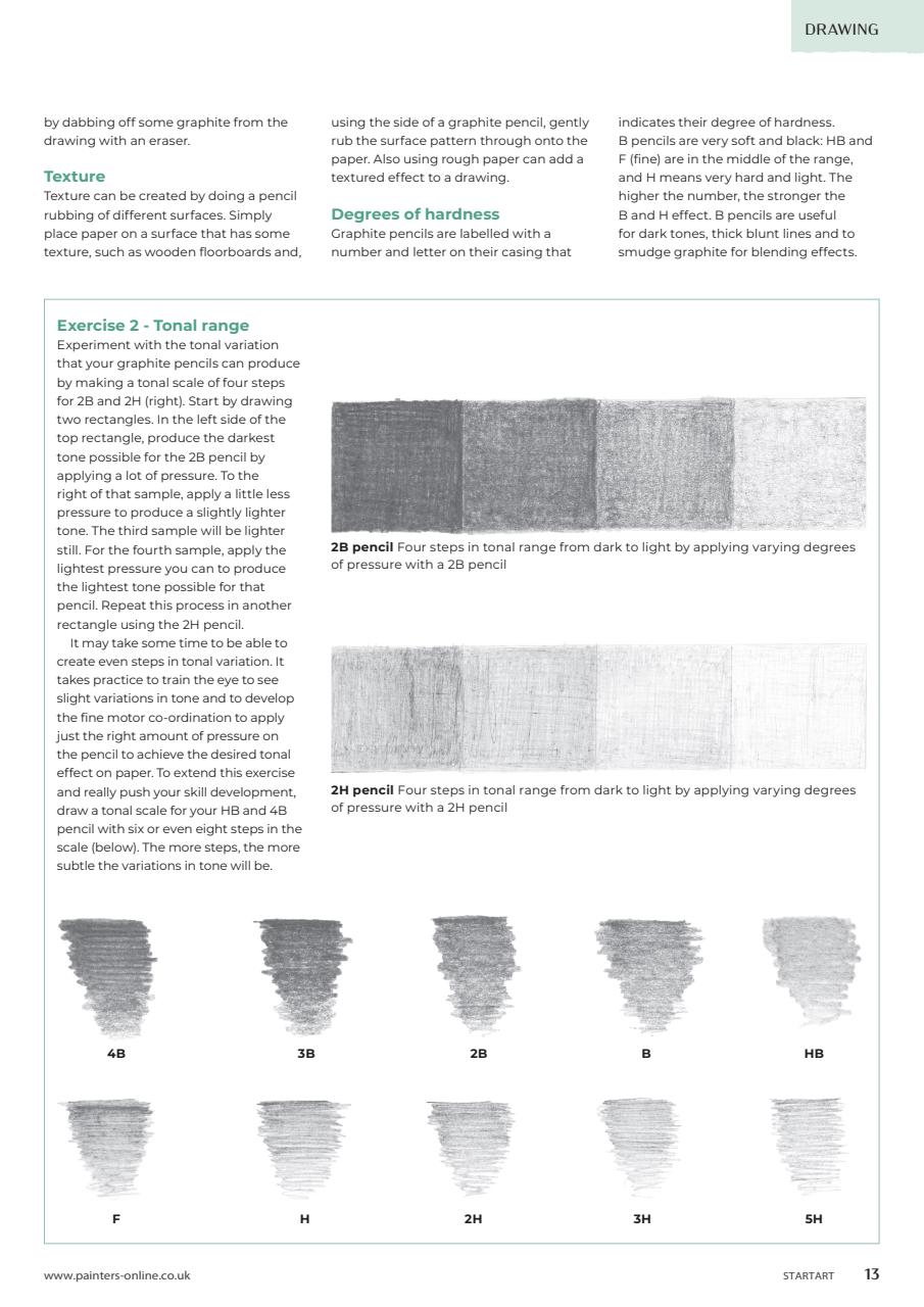 Start Art Preview Pages