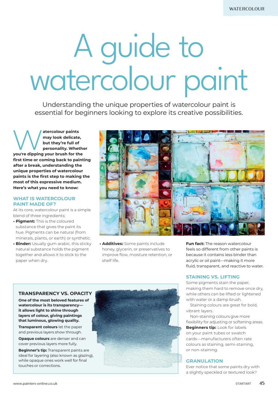 Start Art Preview Pages