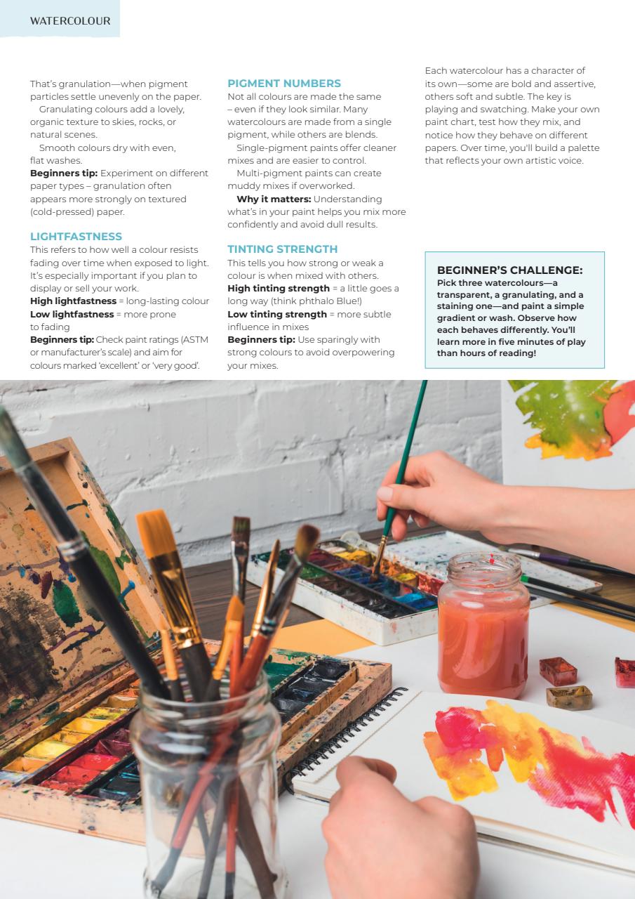 Start Art Preview Pages