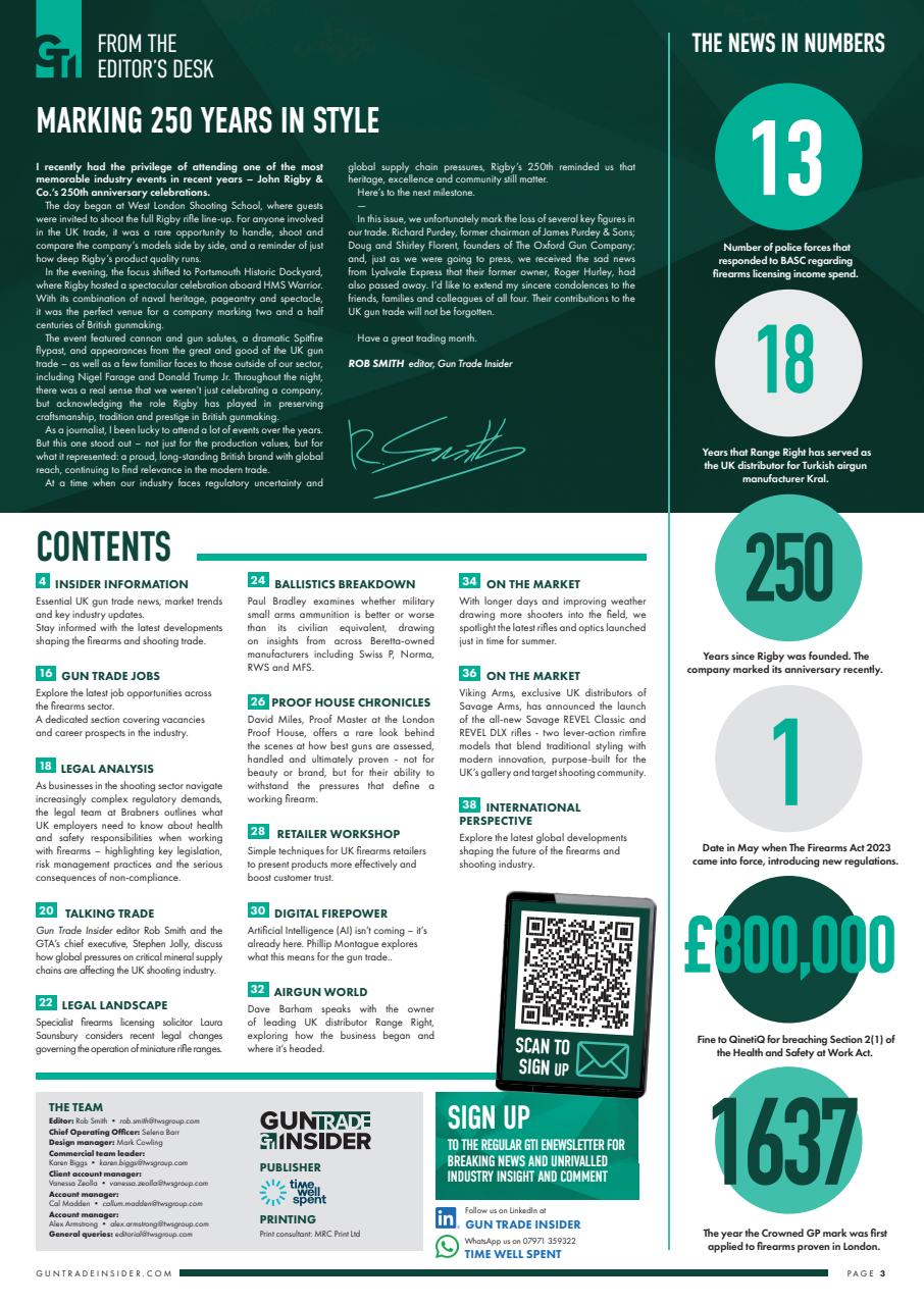 Gun Trade Insider Preview Pages