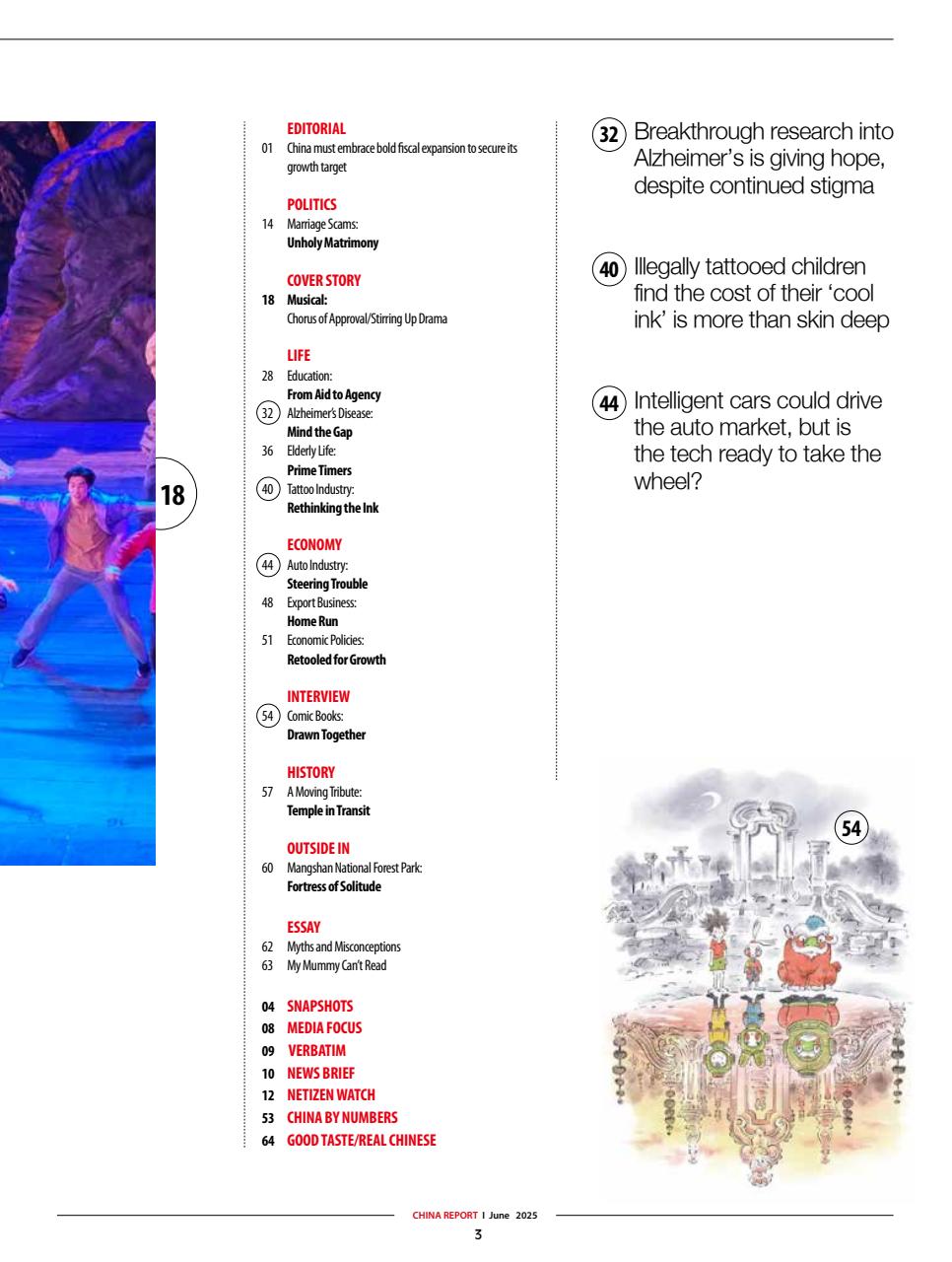 China Report Preview Pages