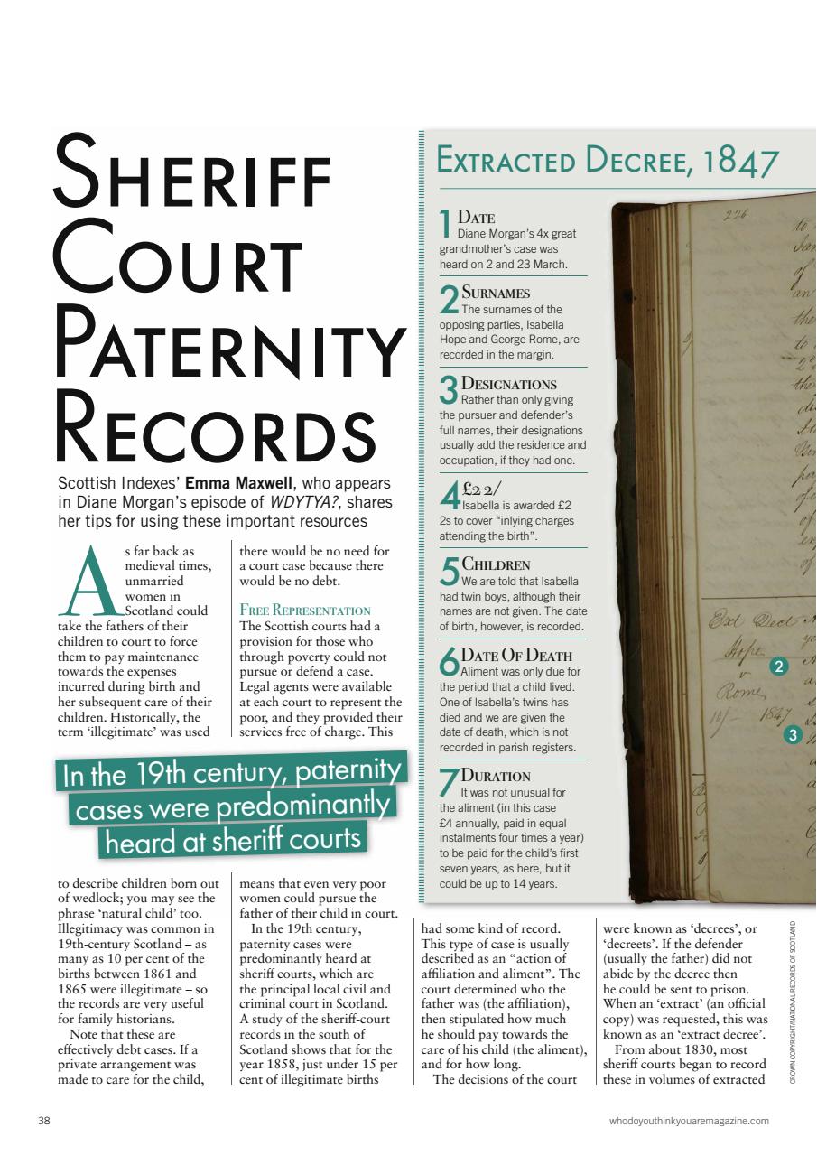 Who Do You Think You Are? Preview Pages