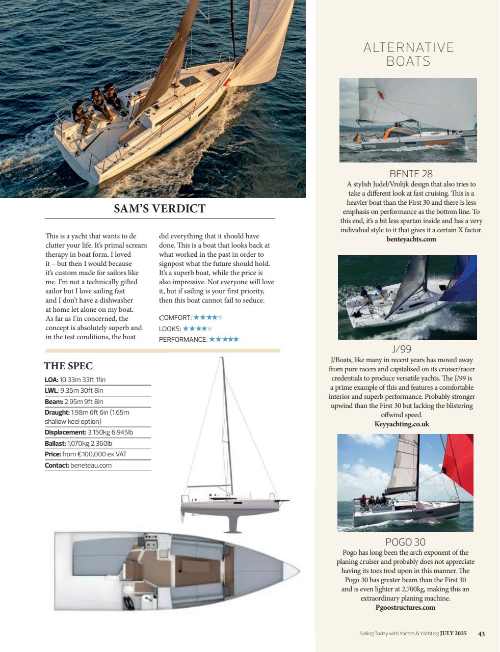 Sailing Today Preview Pages