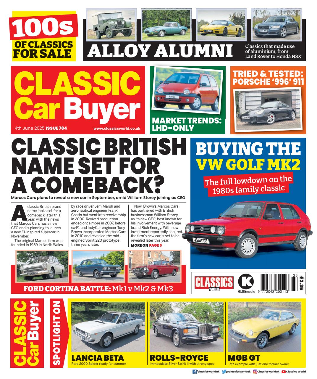 Classic Car Buyer Preview Pages