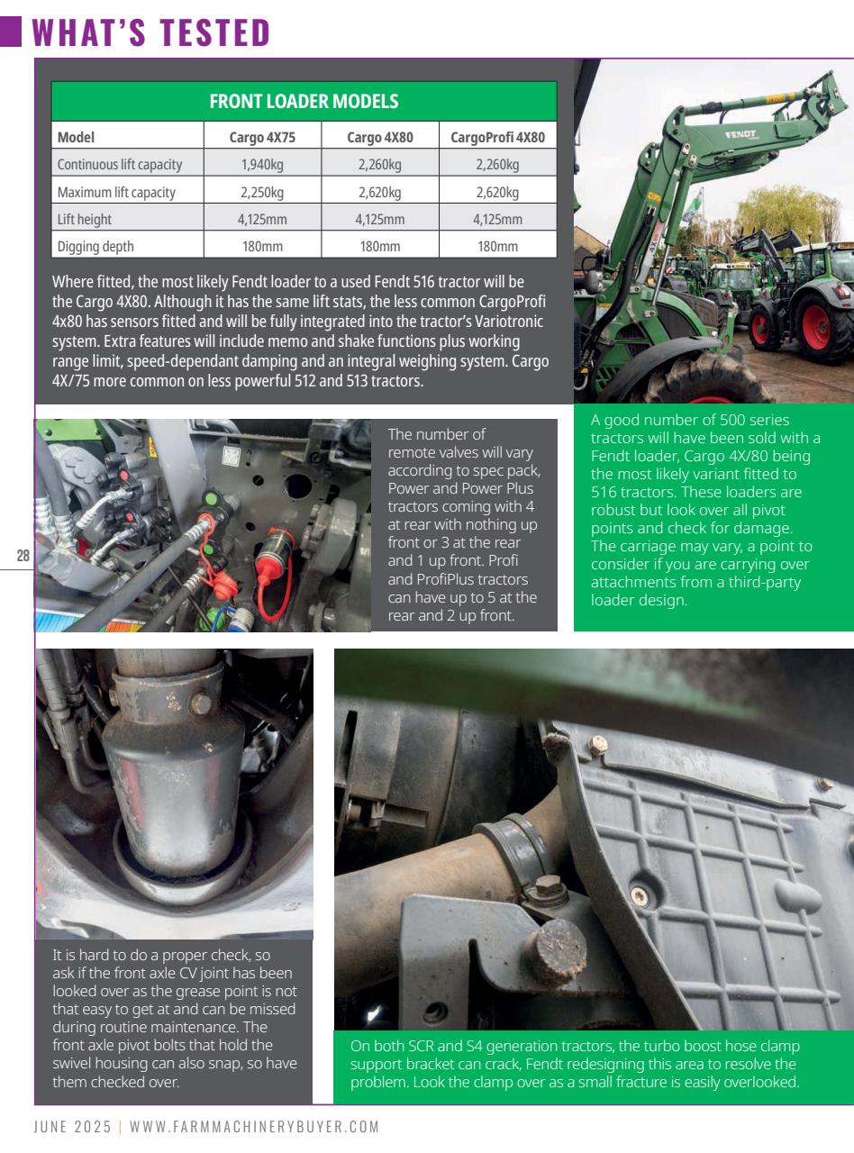 Farm Machinery Preview Pages
