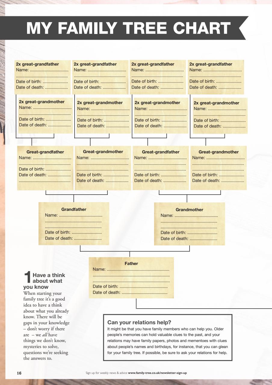 Family Tree Preview Pages