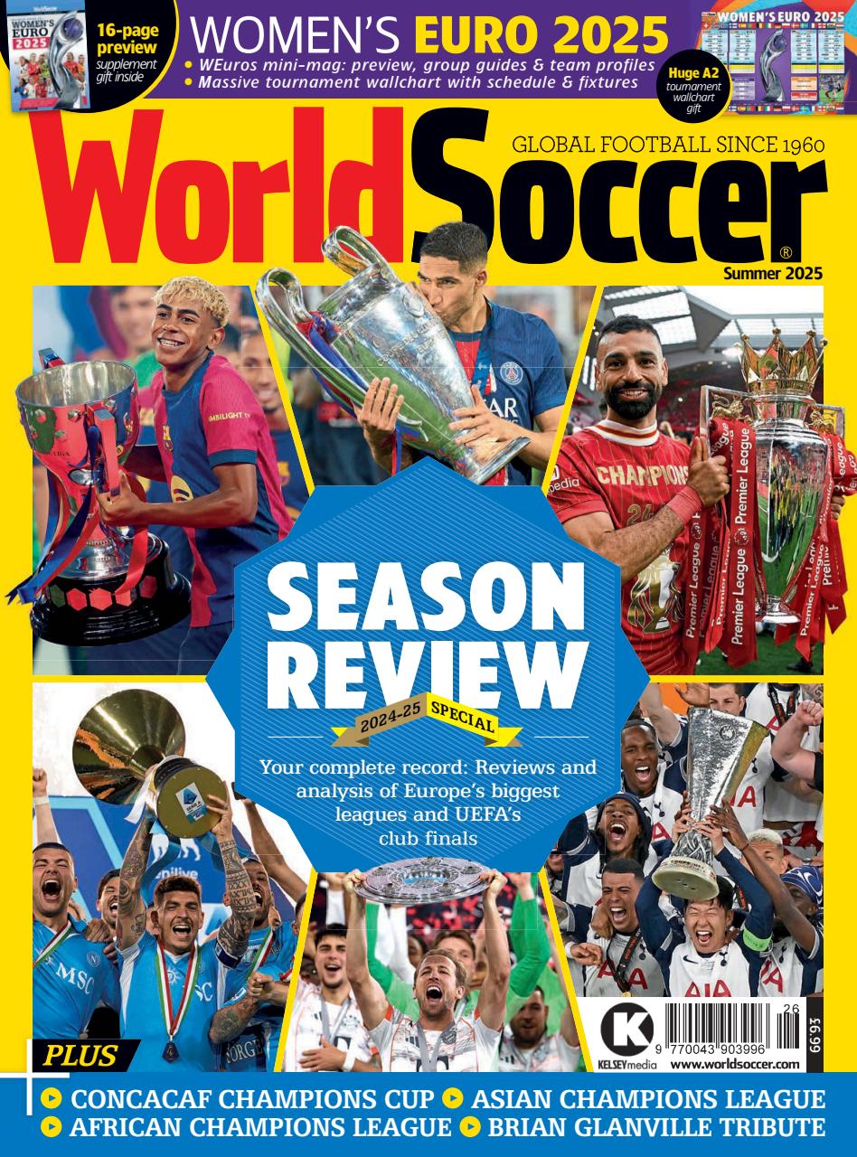 World Soccer Preview Pages