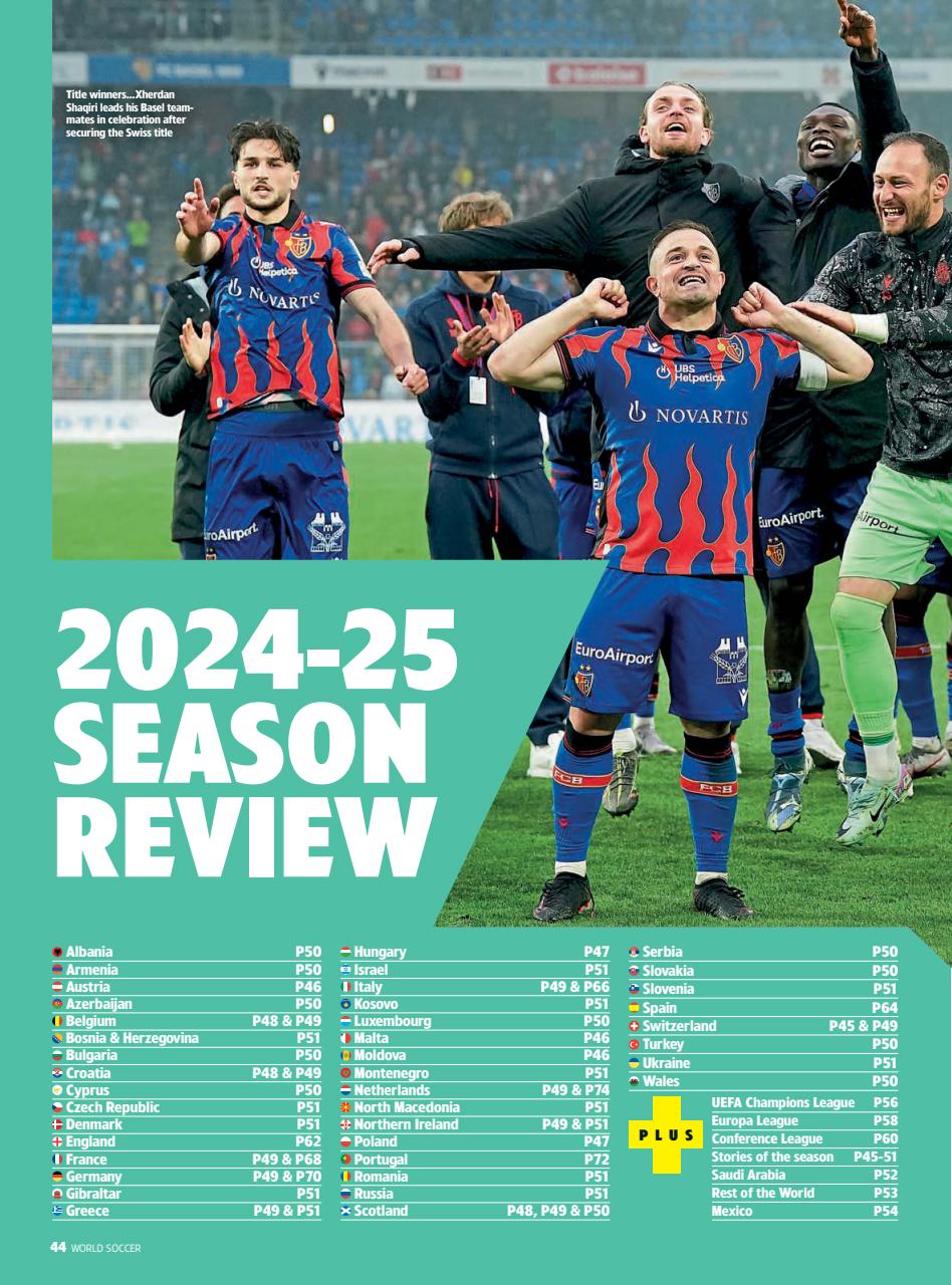 World Soccer Preview Pages