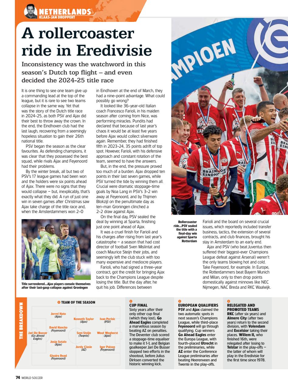 World Soccer Preview Pages