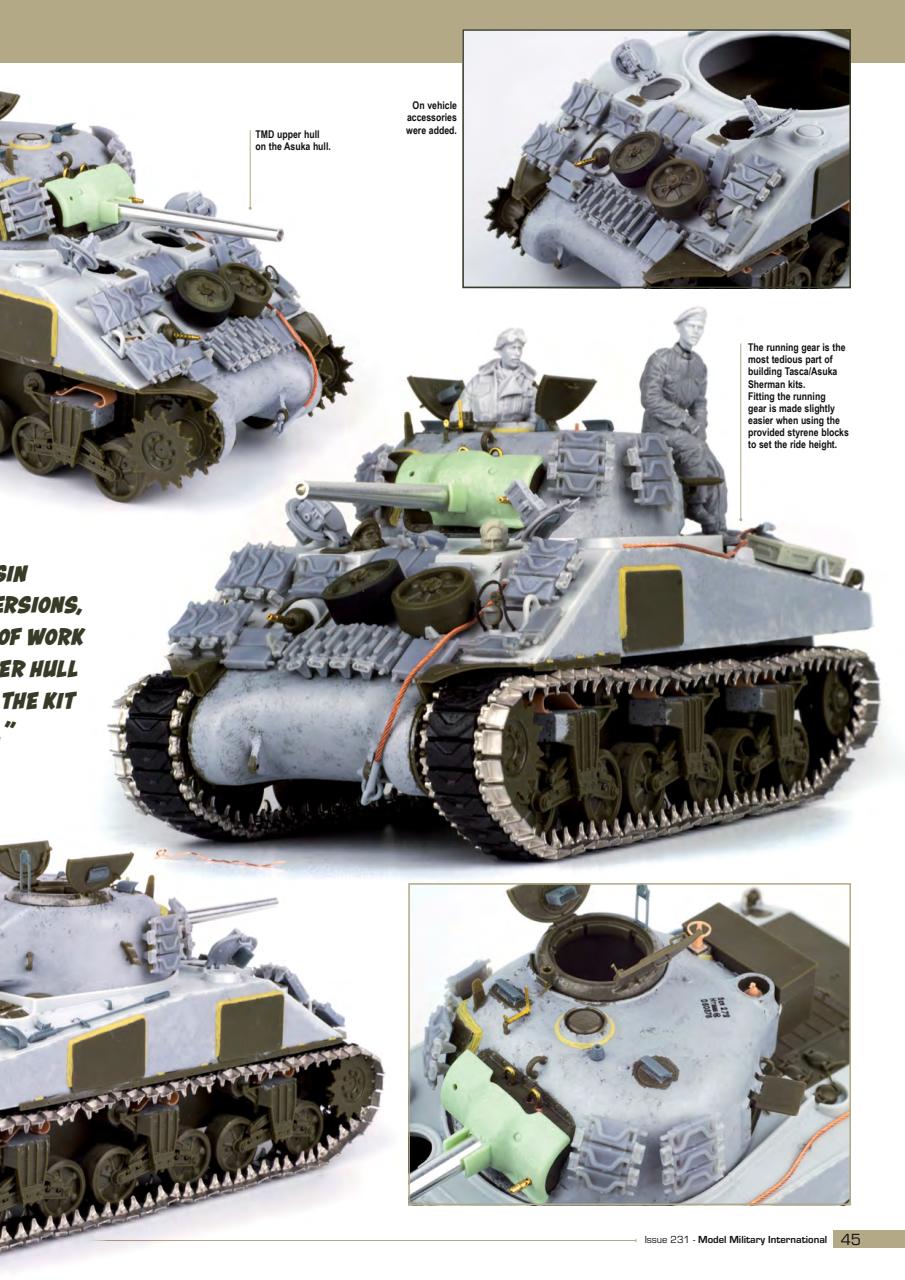 Model Military International Preview Pages