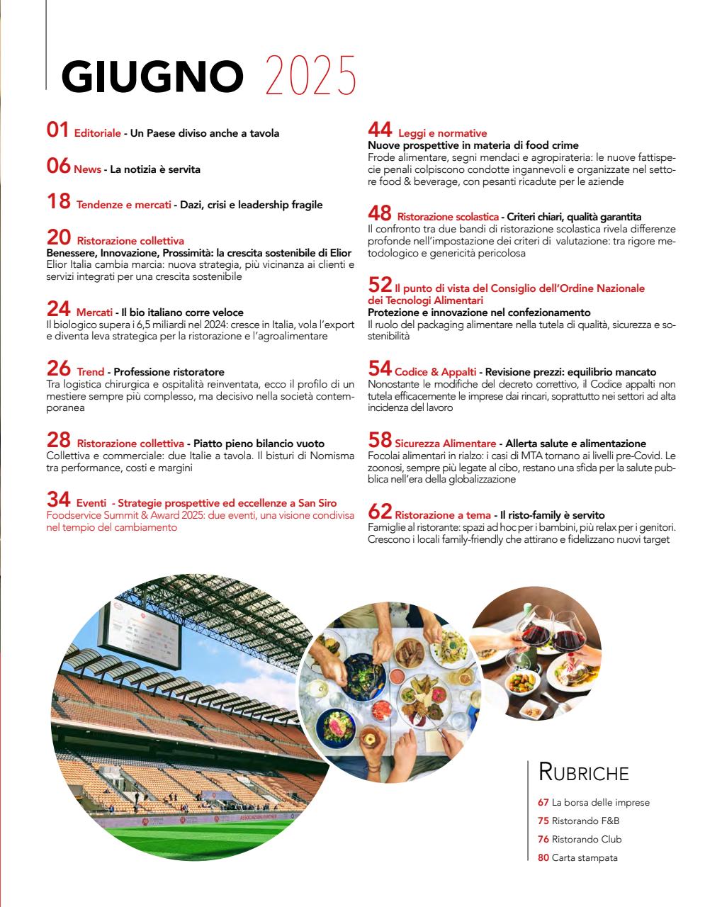 Ristorando Preview Pages