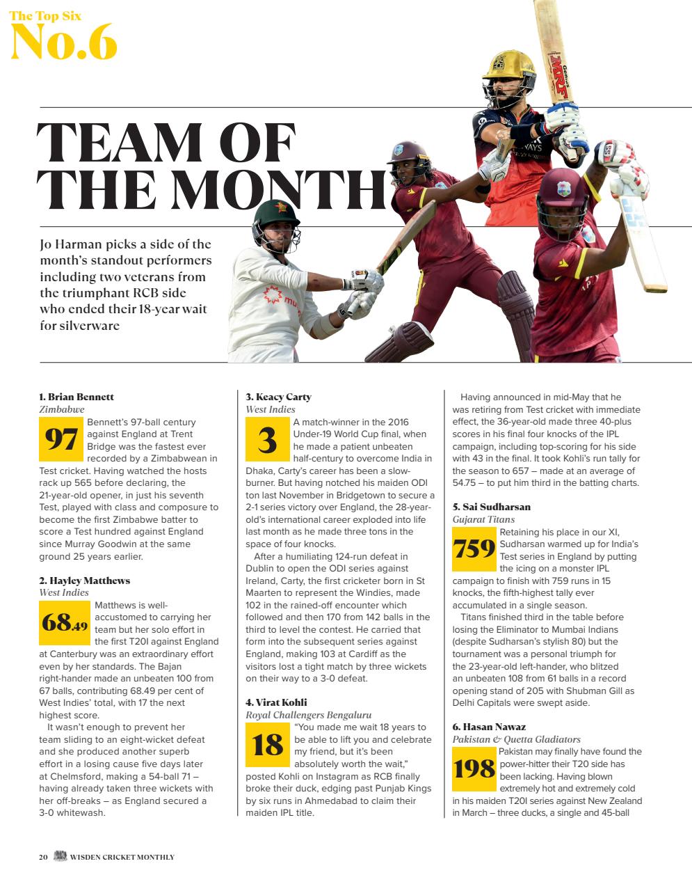 Wisden Cricket Monthly Preview Pages