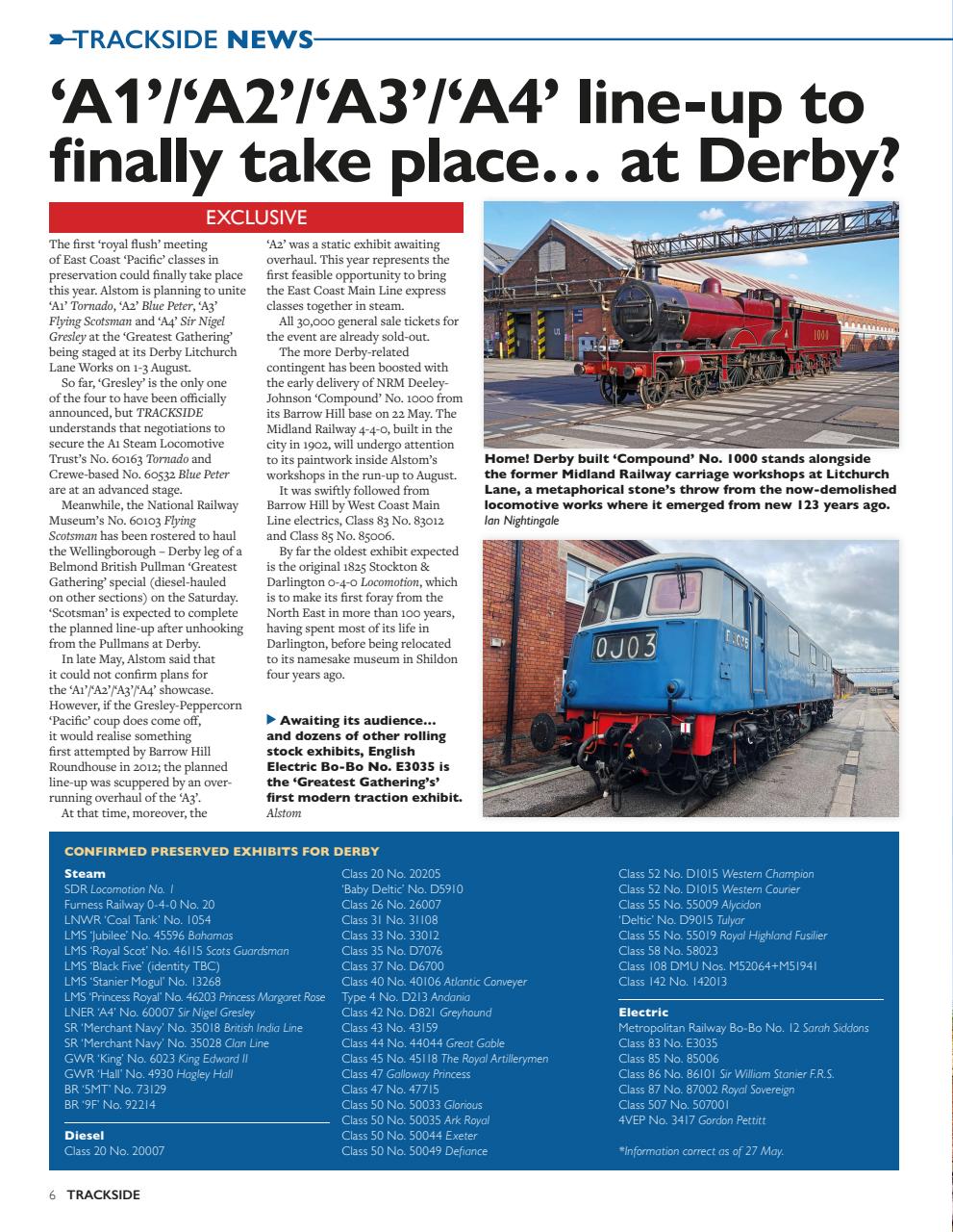 Trackside Preview Pages