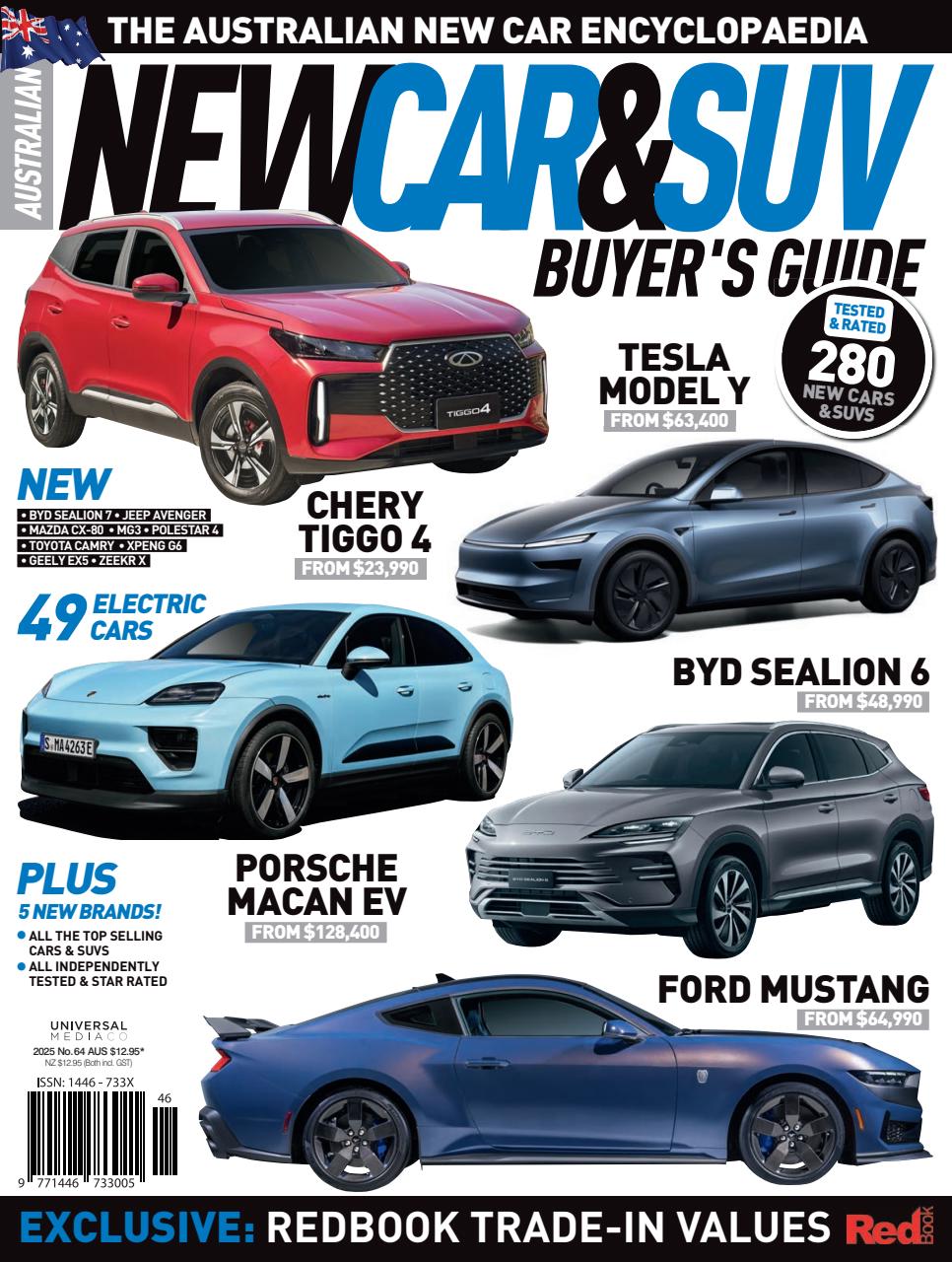 Australian New Car & SUV Buyers Guide Preview Pages