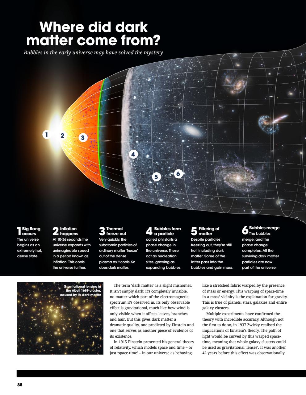How It Works Bookazine Preview Pages