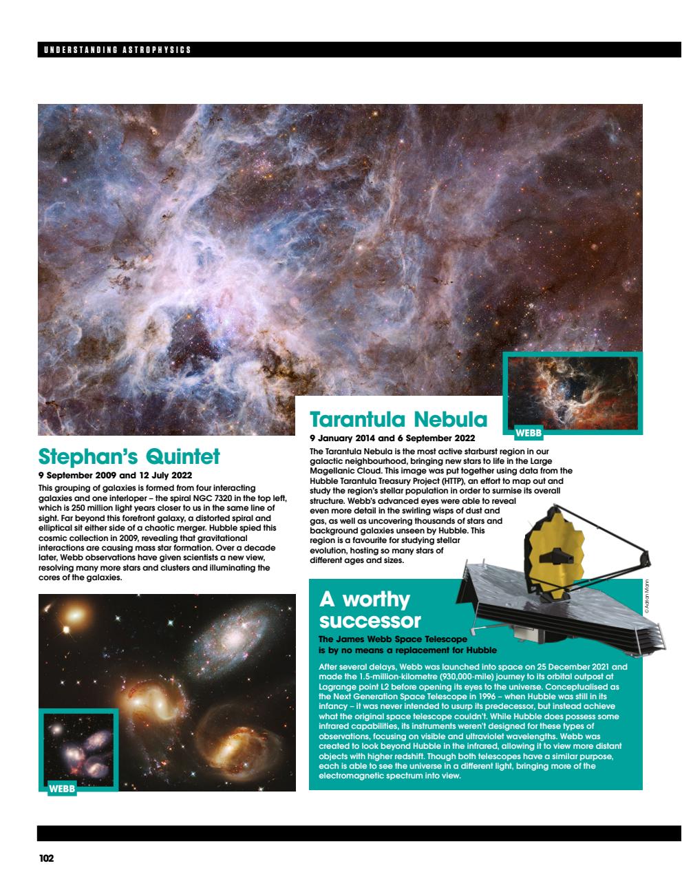How It Works Bookazine Preview Pages