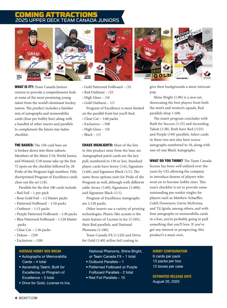 Beckett Hockey Magazine Preview Pages
