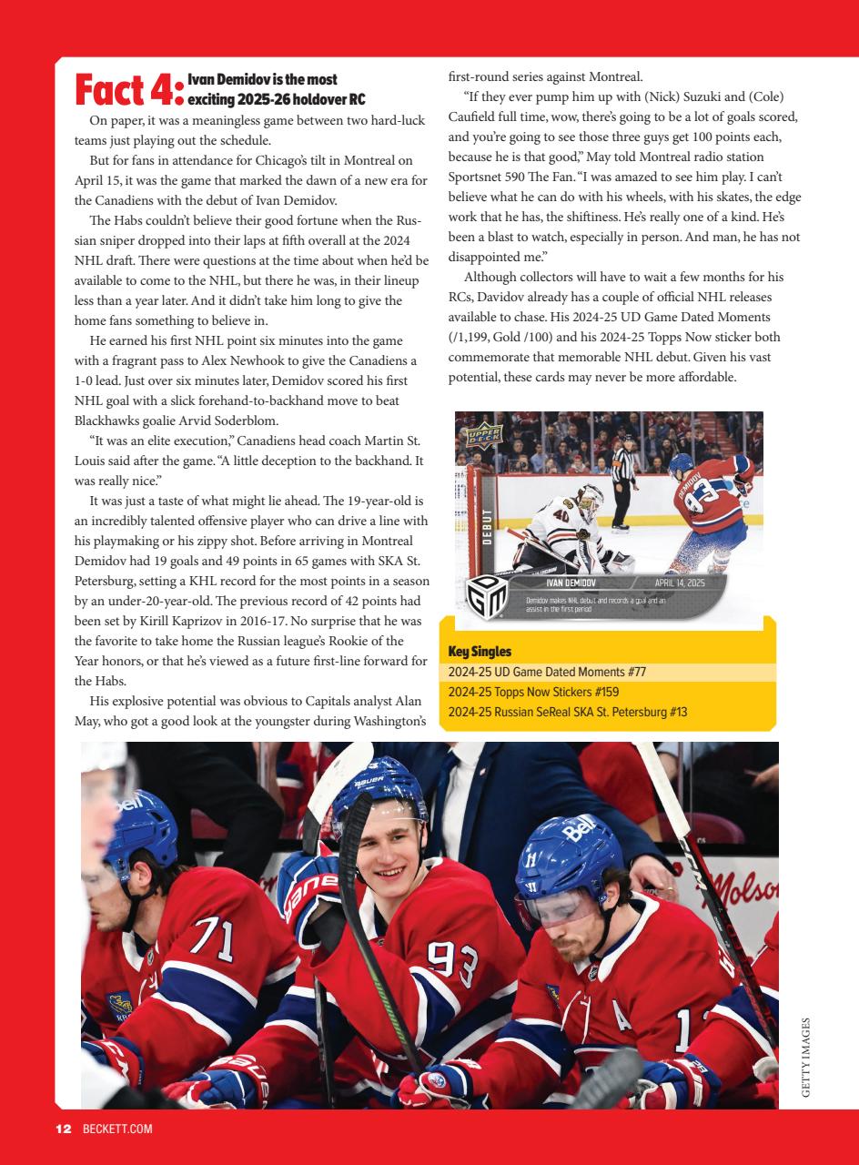 Beckett Hockey Magazine Preview Pages