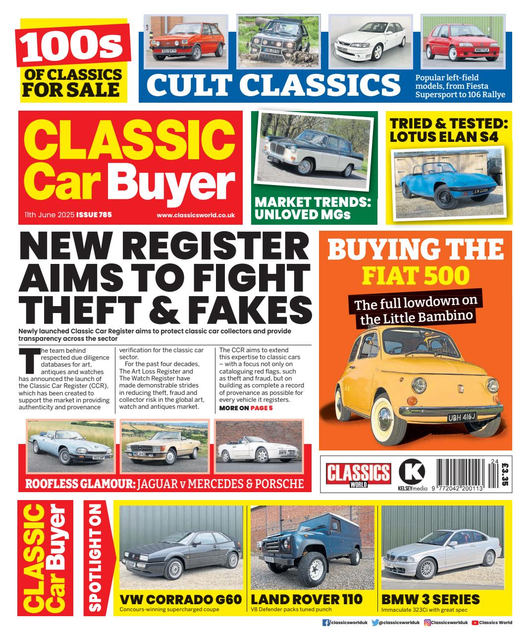 Classic Car Buyer Preview Pages