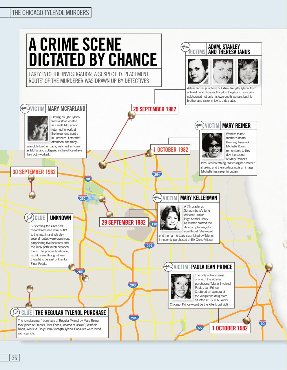 Real Crime Bookazine Preview Pages