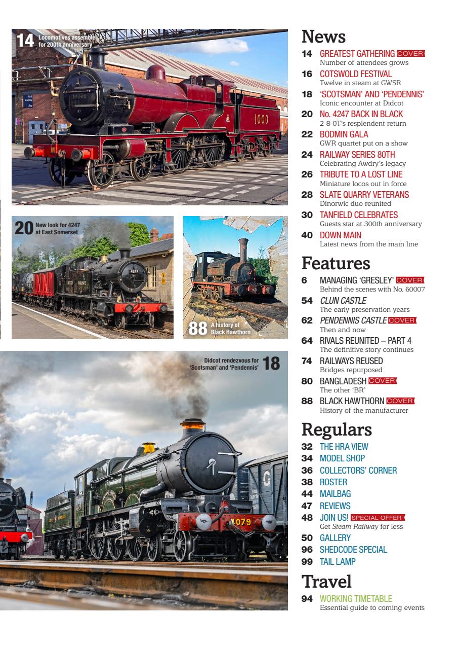 Steam Railway Preview Pages