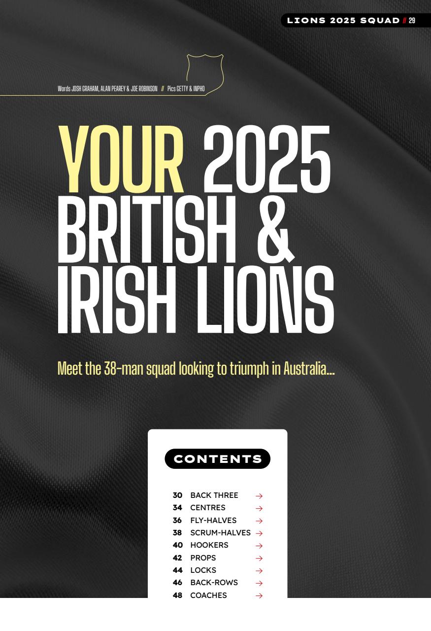 Rugby World Preview Pages