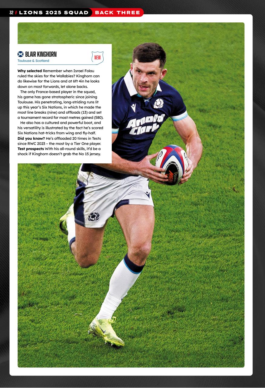 Rugby World Preview Pages