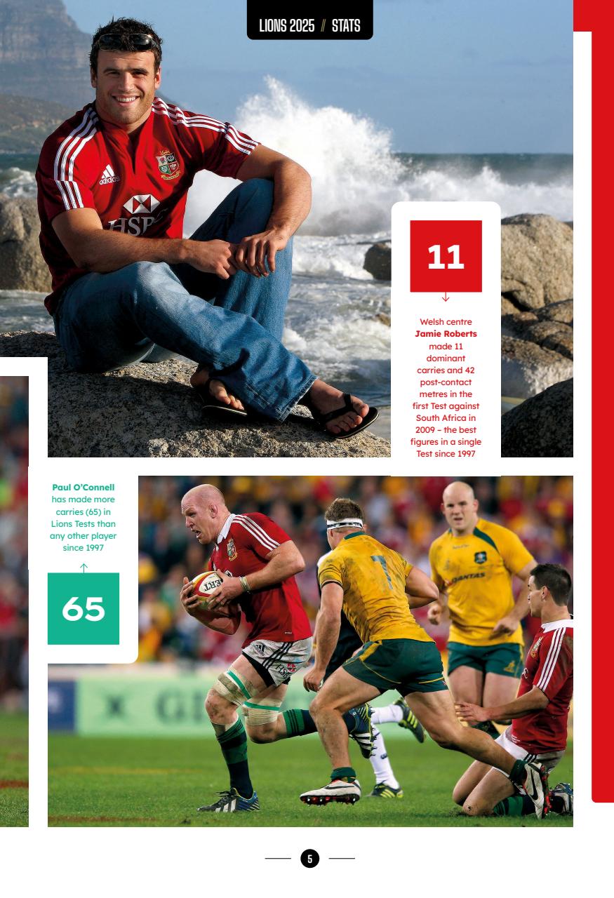 Rugby World Preview Pages