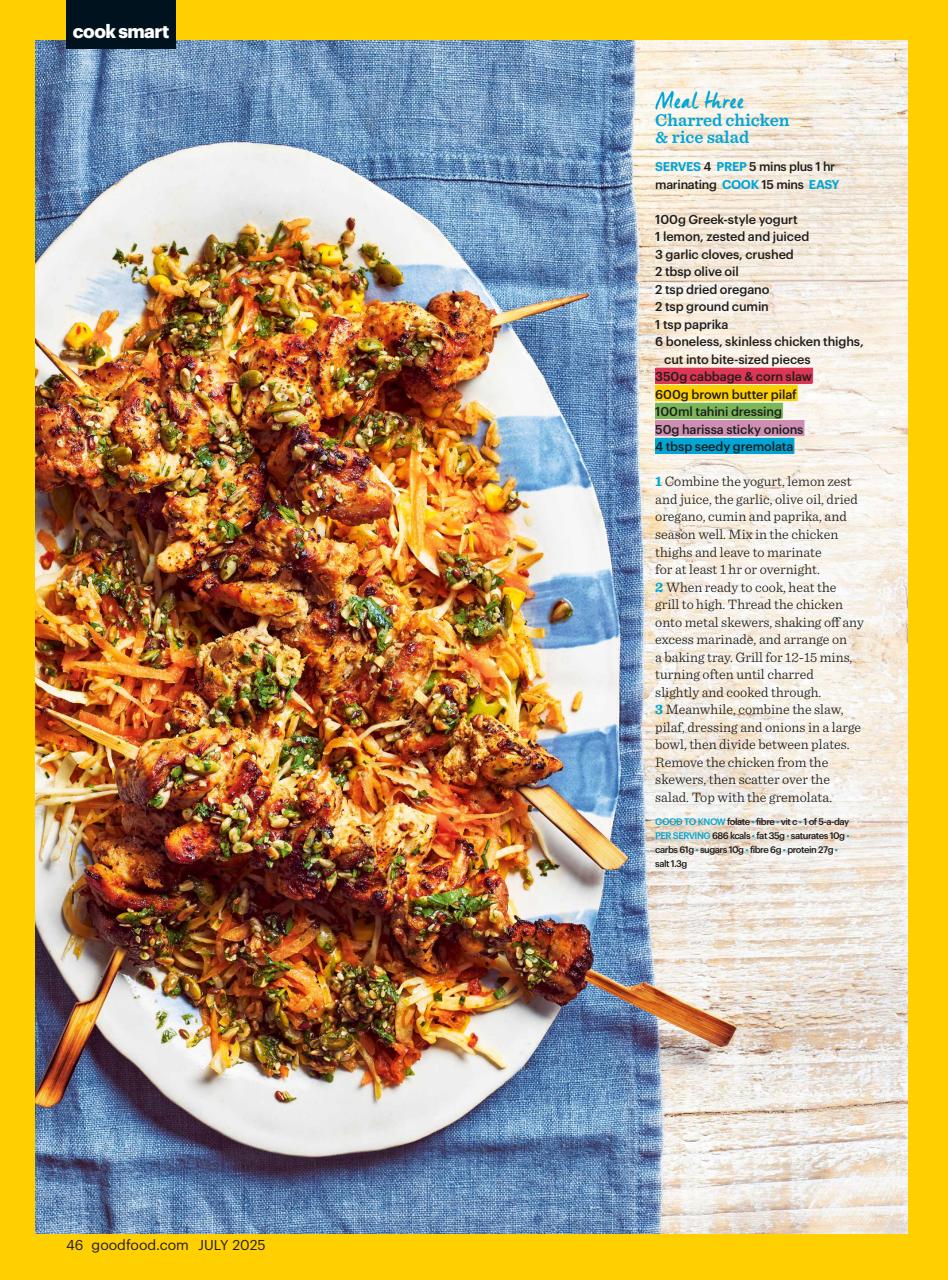 Good Food Magazine Preview Pages