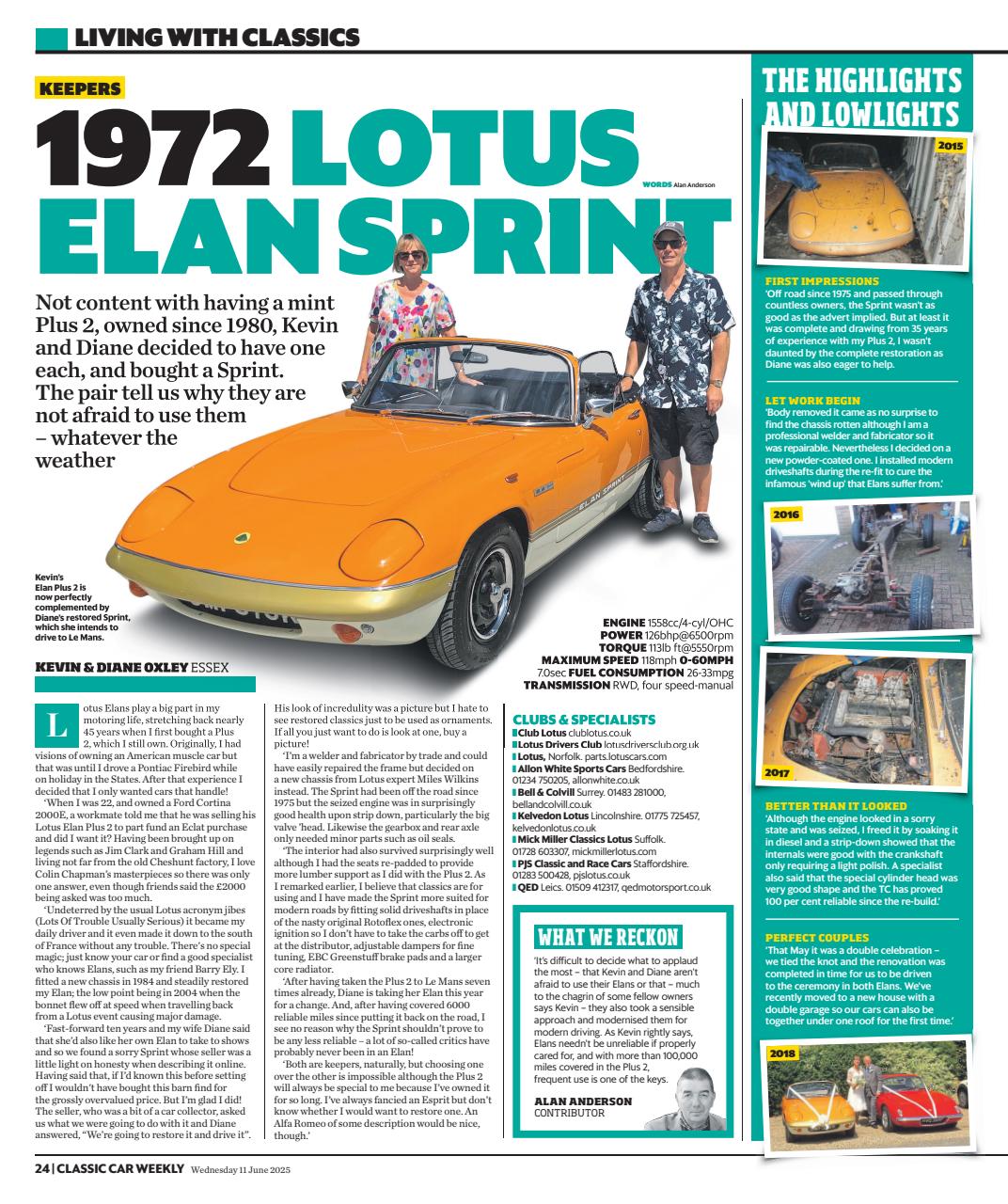 Classic Car Weekly Preview Pages