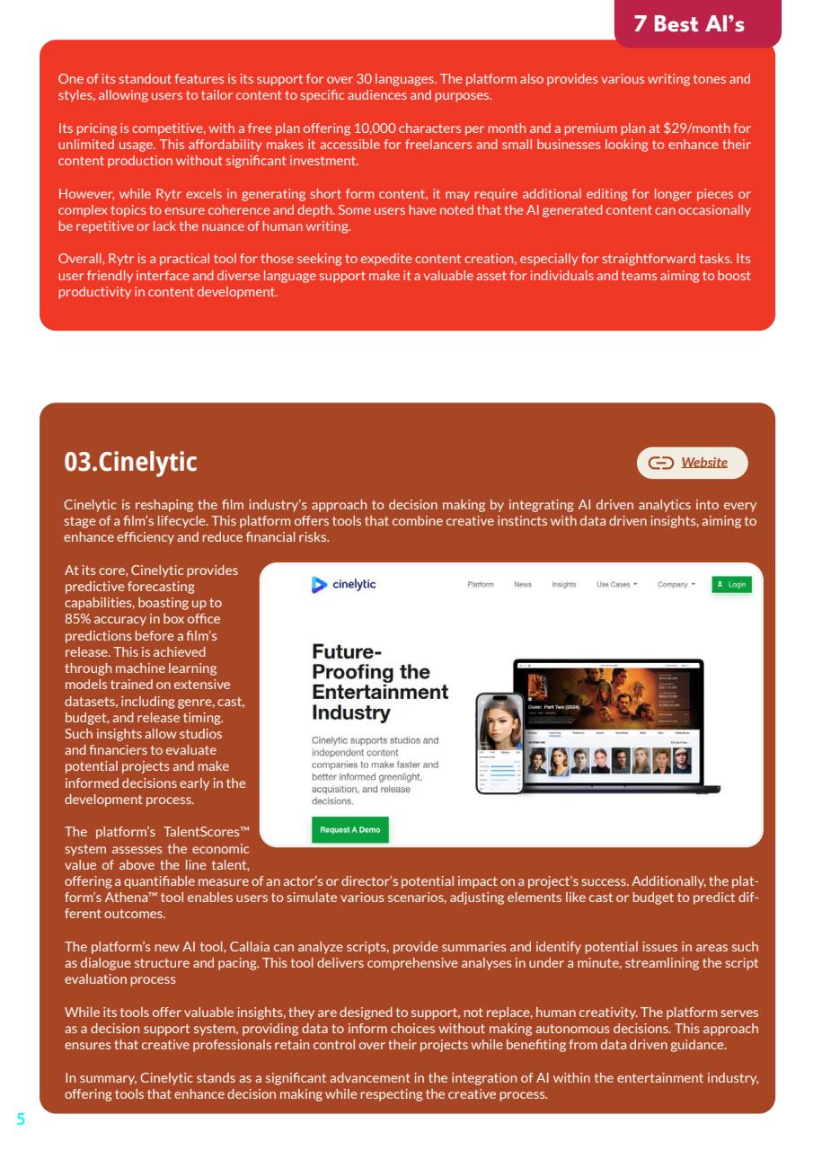 Tech AI Magazine Preview Pages