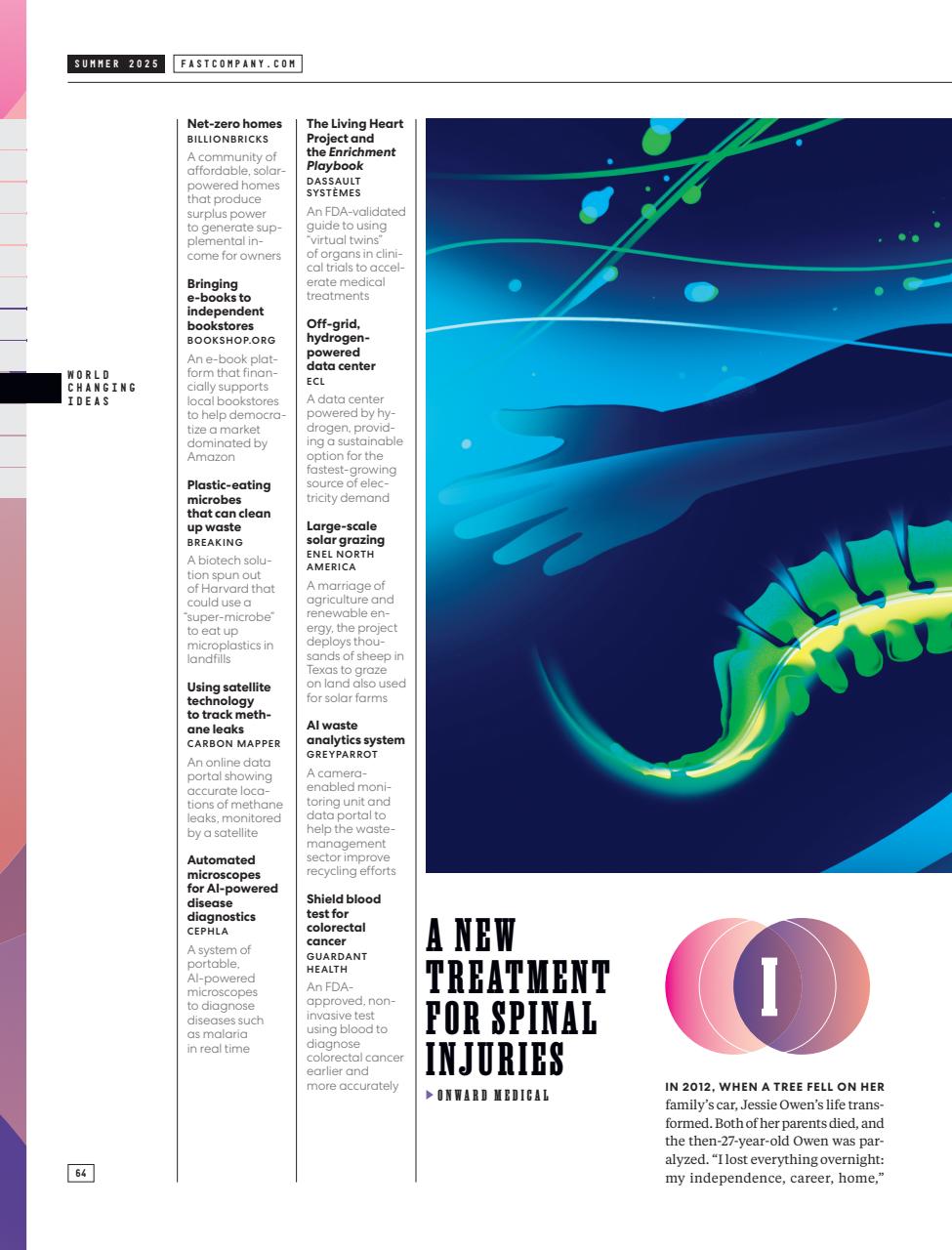 Fast Company Preview Pages