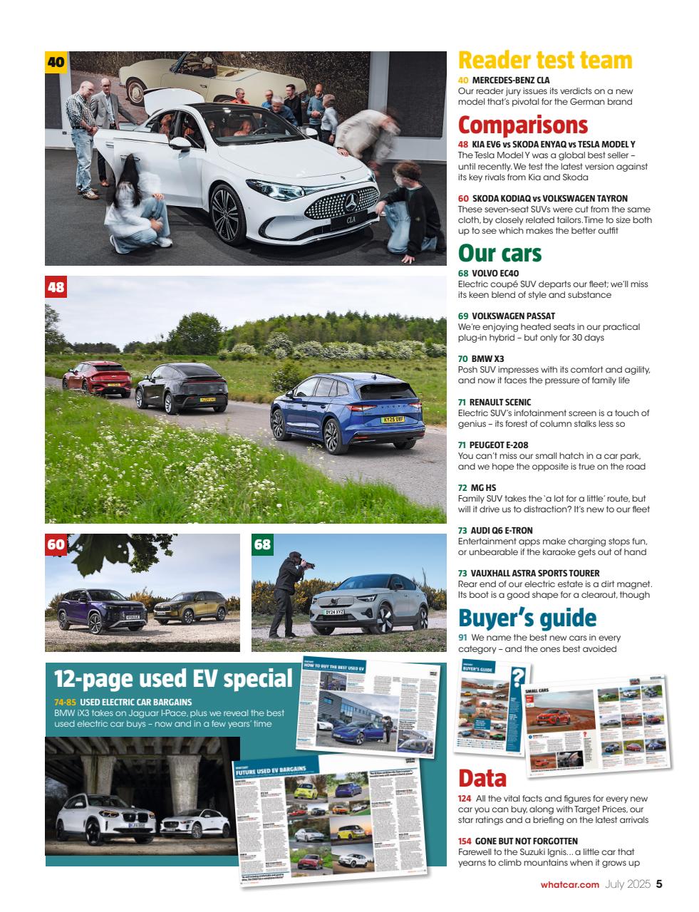 What Car? Preview Pages