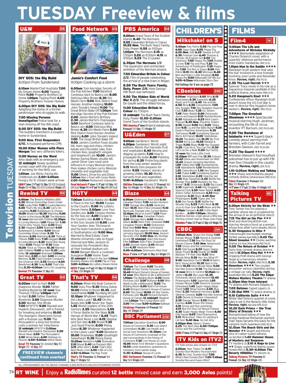 Radio Times Preview Pages