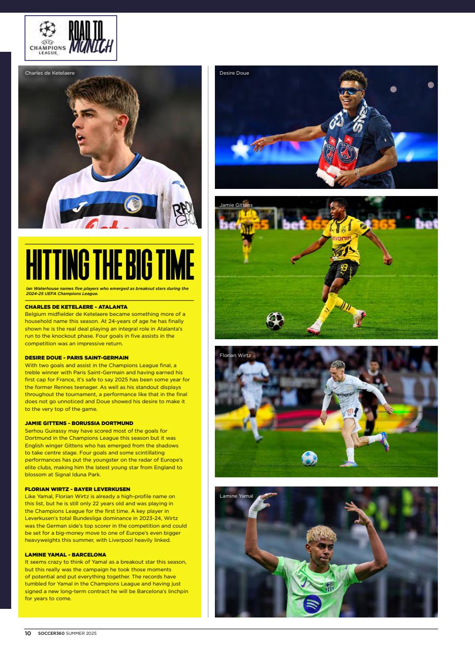 Soccer 360 Preview Pages