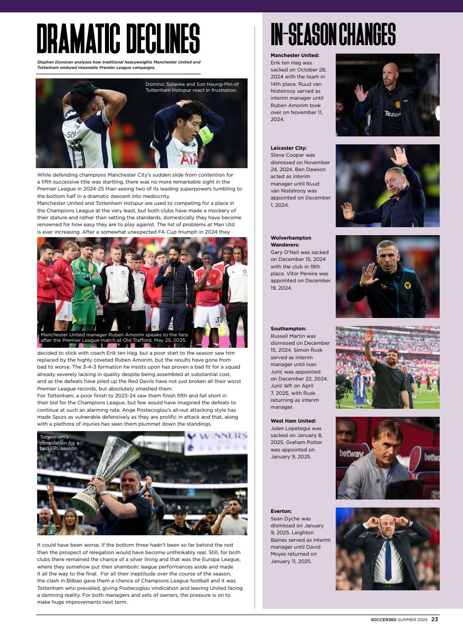 Soccer 360 Preview Pages