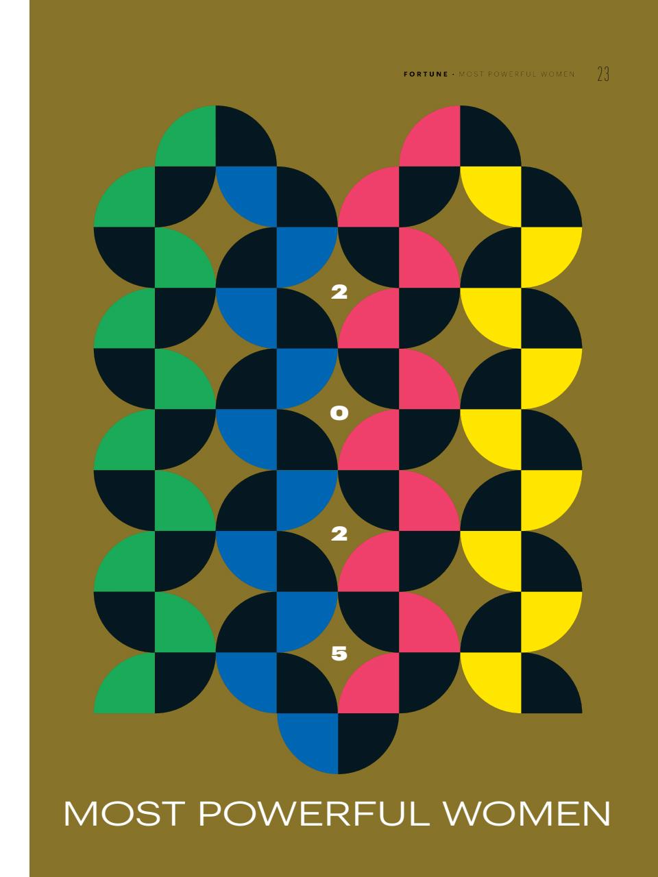 Fortune (Europe Edition) Preview Pages