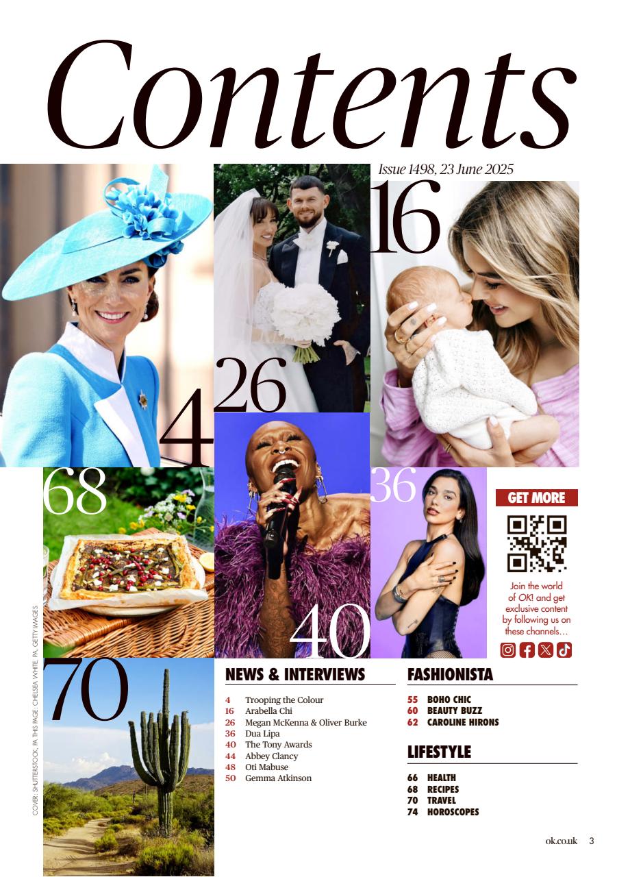 OK! Magazine Preview Pages