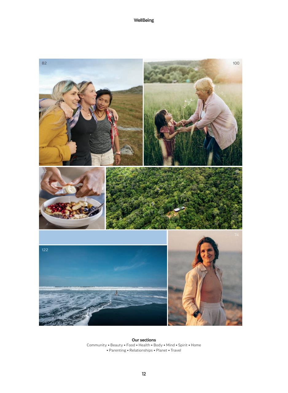 WellBeing Preview Pages