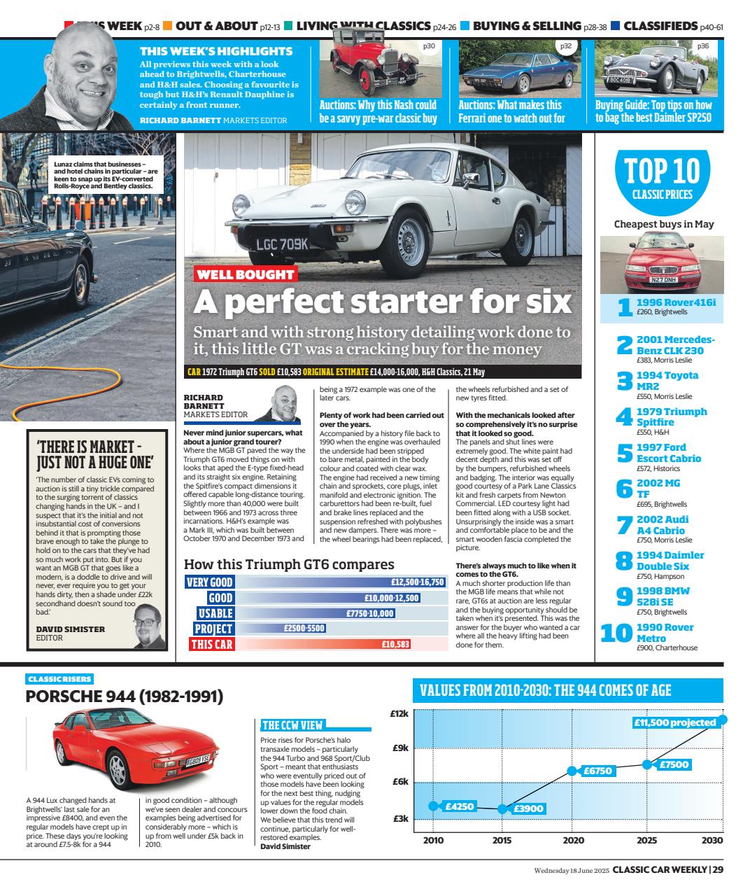 Classic Car Weekly Preview Pages