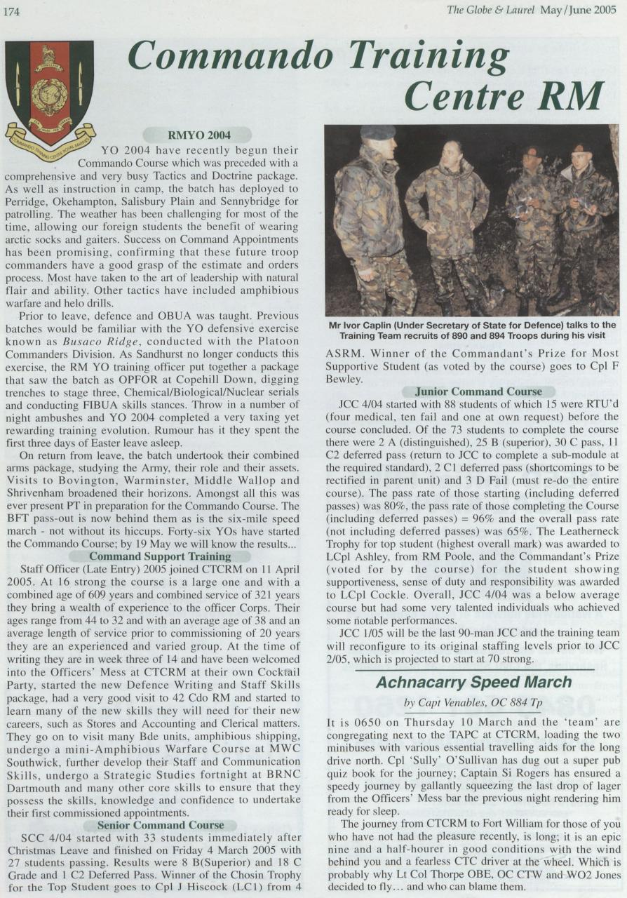 Globe & Laurel Preview Pages