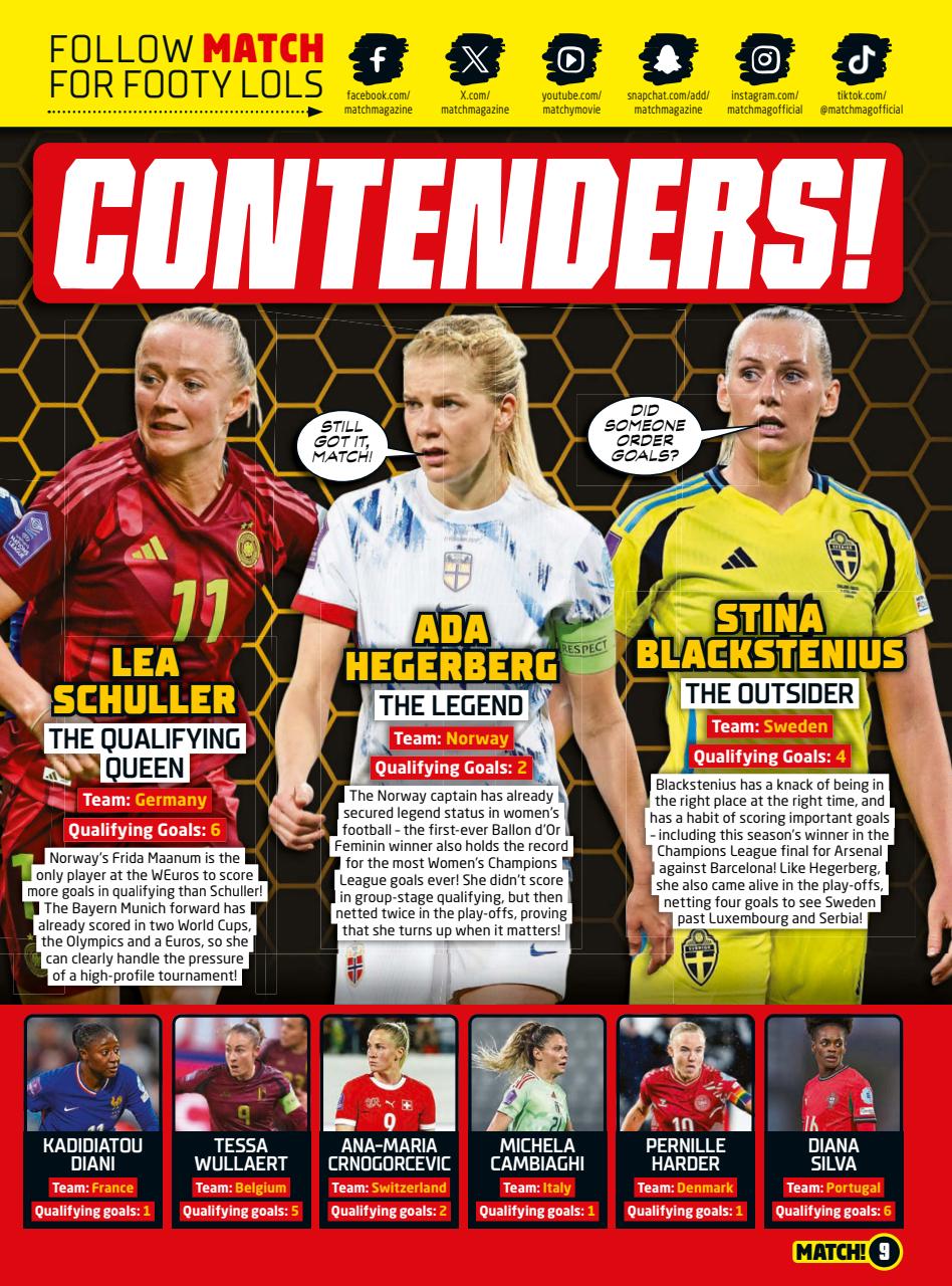 Match Preview Pages