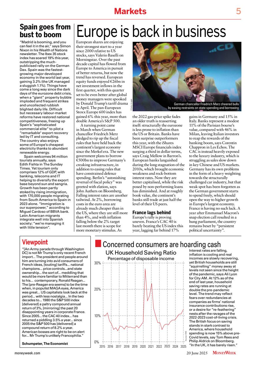 MoneyWeek Preview Pages