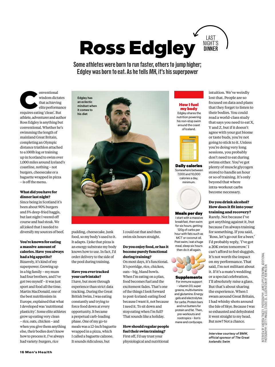 Men's Health Preview Pages