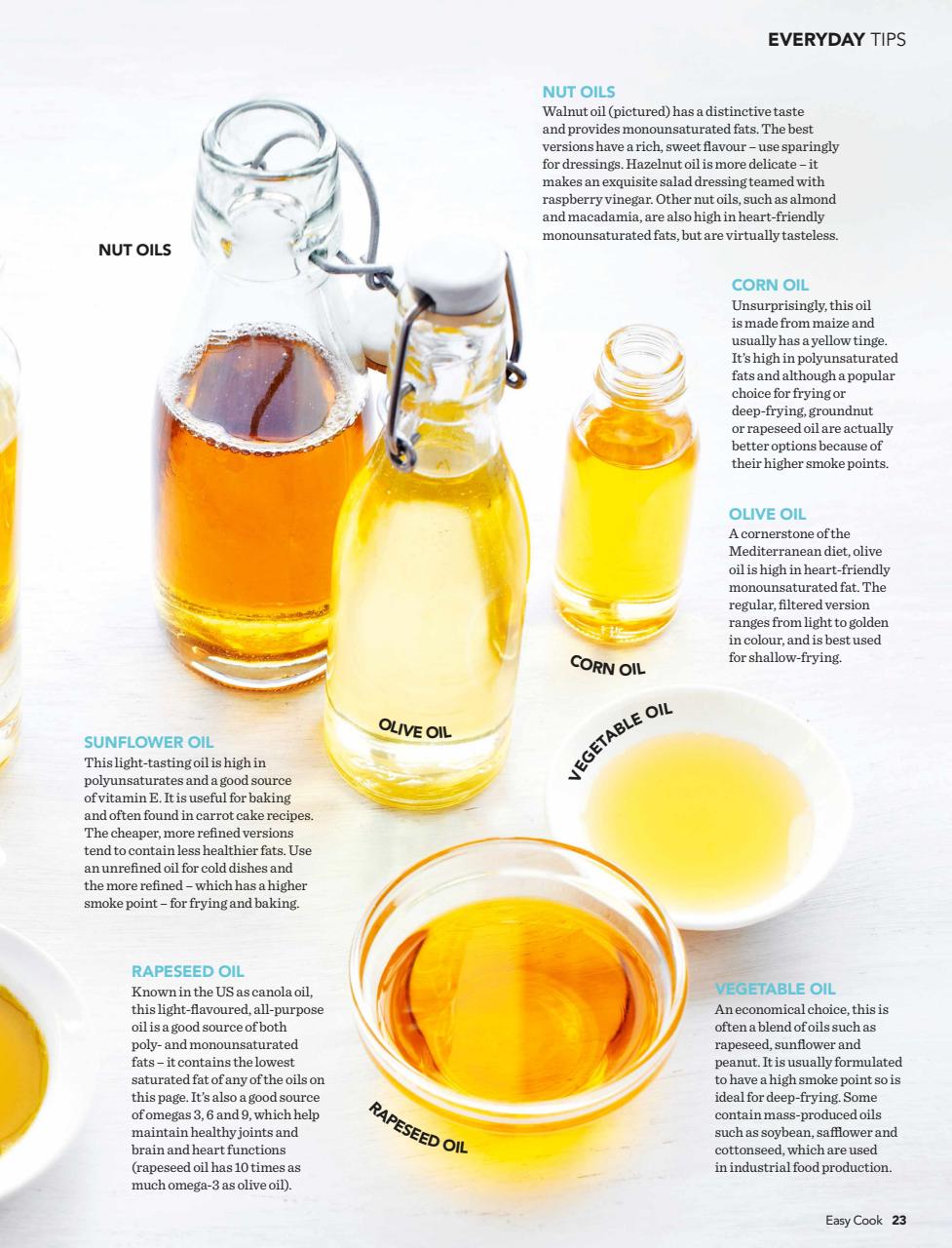 Easy Cook Magazine Preview Pages