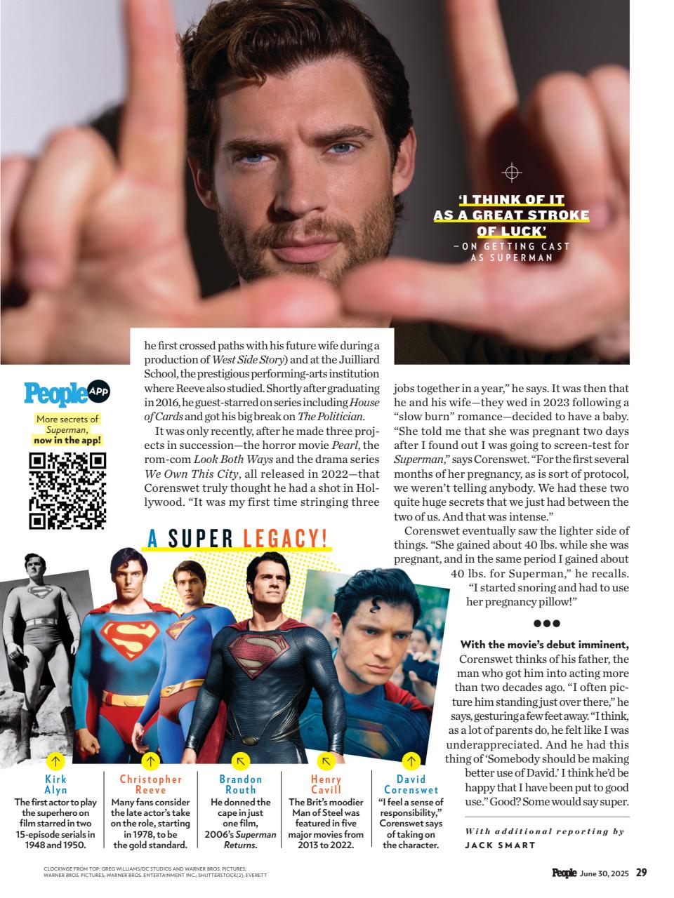People Preview Pages