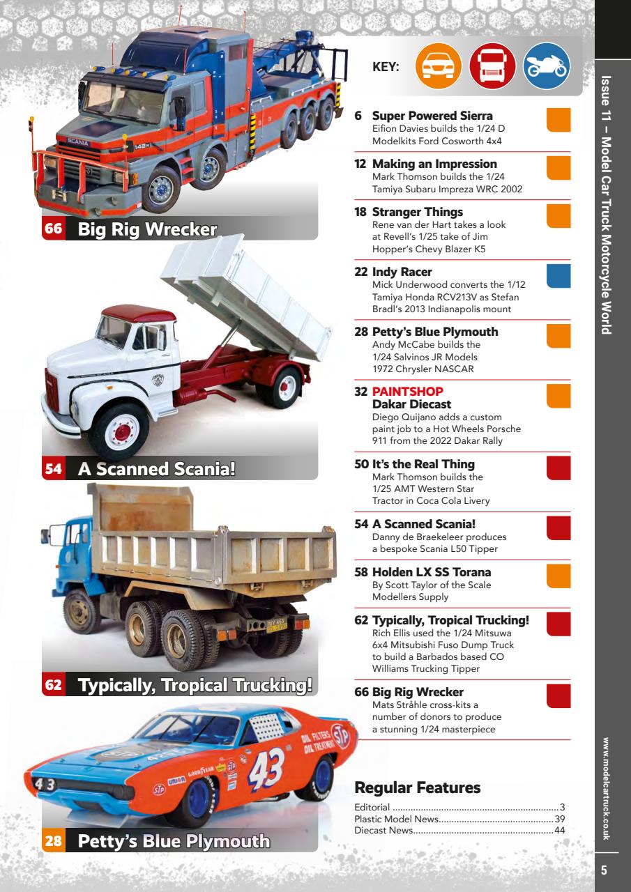 Model Car Truck Motorcycles World Preview Pages