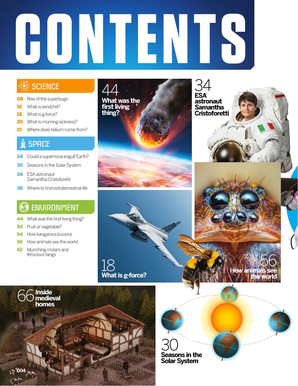 How It Works Bookazine Preview Pages