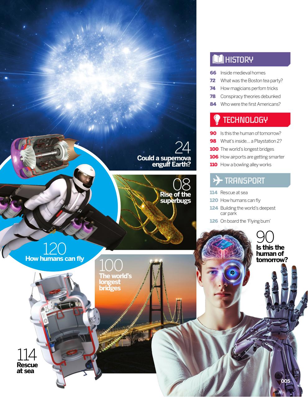 How It Works Bookazine Preview Pages